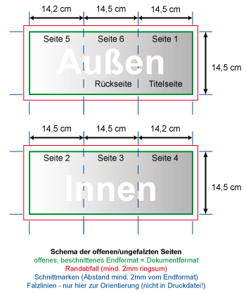 flyer format