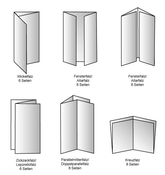 Falzarten für Flyer oder Folder